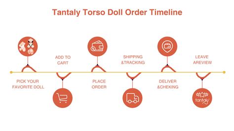 tantaly|How to keep a healthy Tantaly doll! A must.